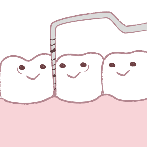 【さかもと歯科医院】歯ぐきの検査 | さかもと歯科医院のコラム